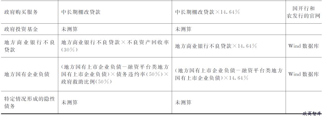 1663159502257818.png 微信图片_20220914204454.png