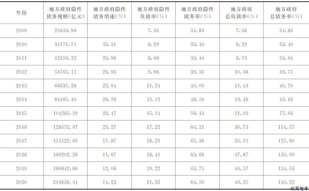 1663159530773208.png 微信图片_20220914204522.png