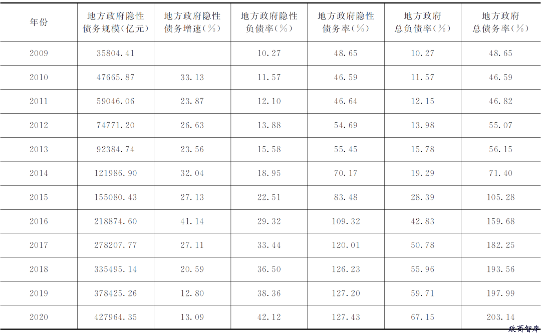 1663159518352664.png 微信图片_20220914204510.png